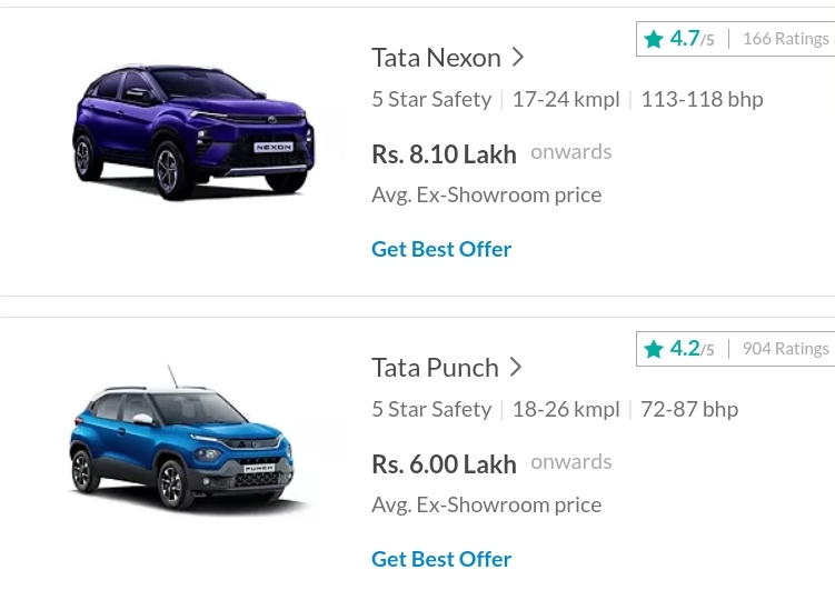 Tata budget cars